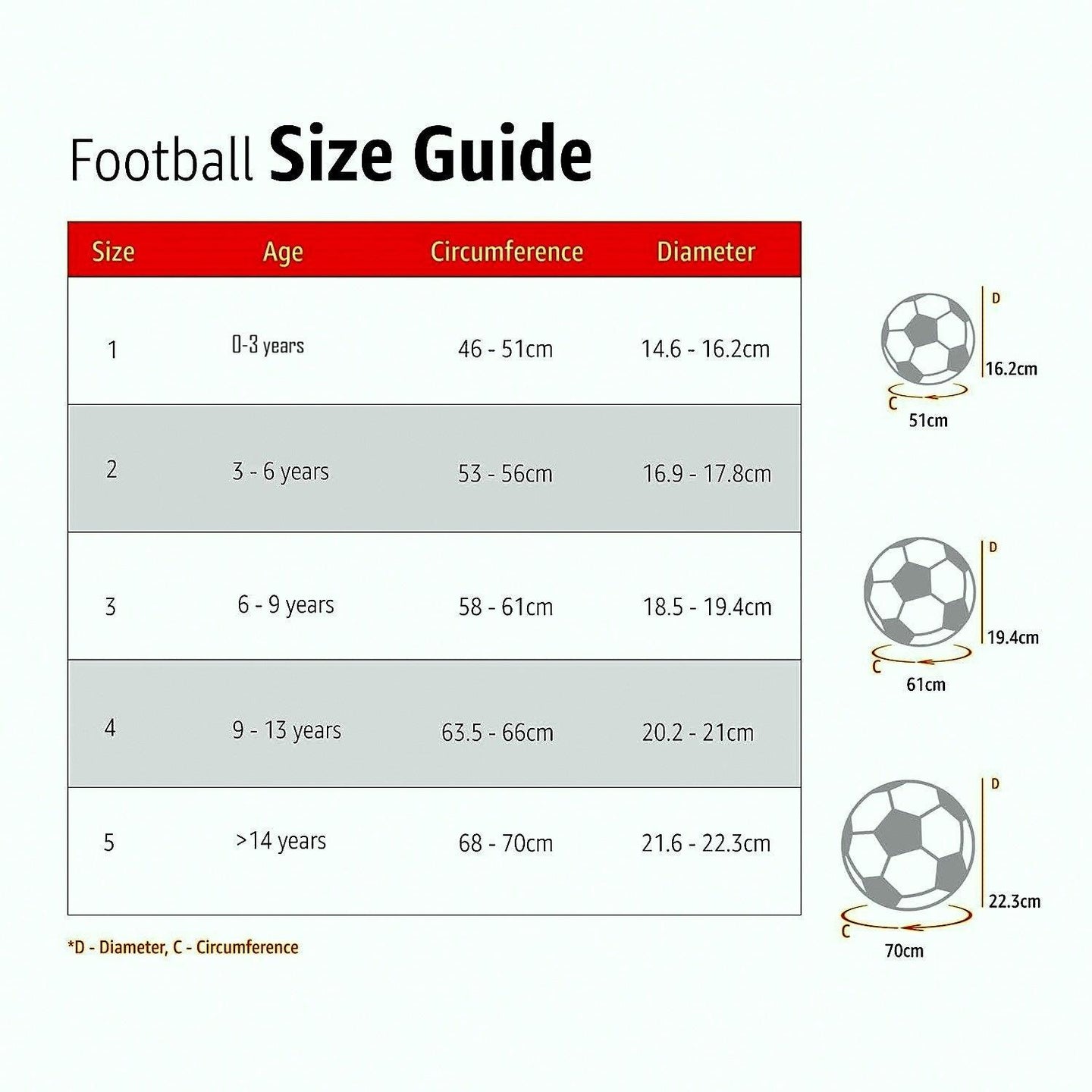 Football size guide chart